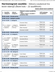 iZUŠ _ Harmonogram soutěže – Sólová a souborová hra bicích nástrojů (Školní kolo – 22 soutěžících)-1.png>